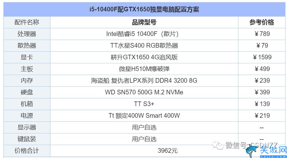 电脑diy配置清单2022,组装电脑配置清单推荐
