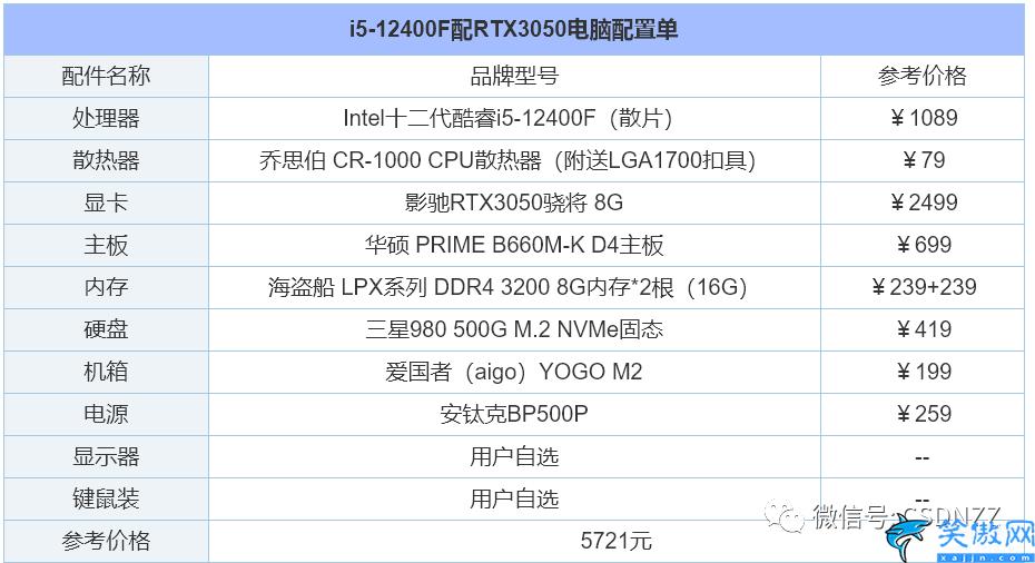 电脑diy配置清单2022,组装电脑配置清单推荐
