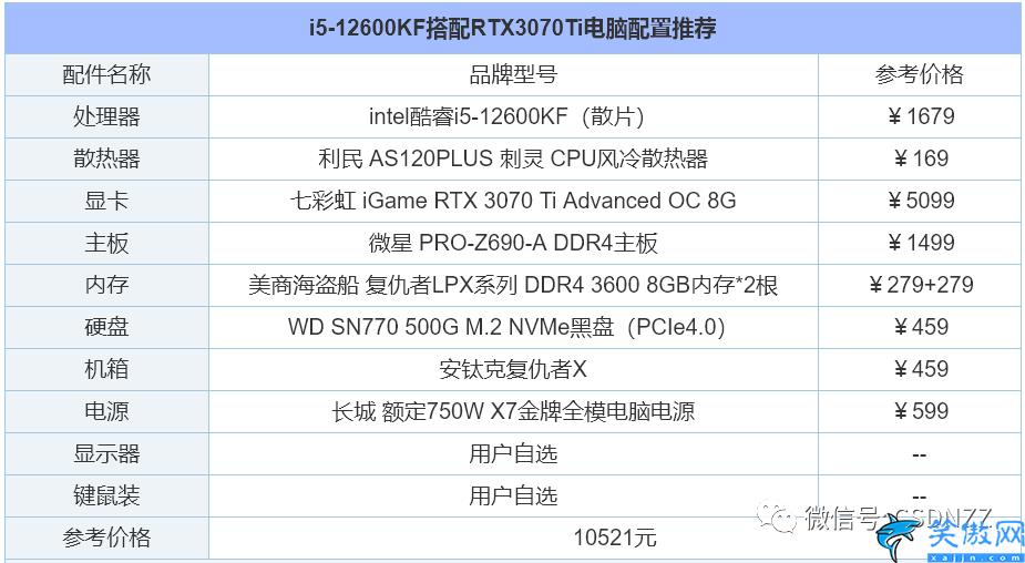 电脑diy配置清单2022,组装电脑配置清单推荐