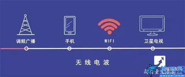 怎么让wifi网速变快小窍门,提升无线速度的方法