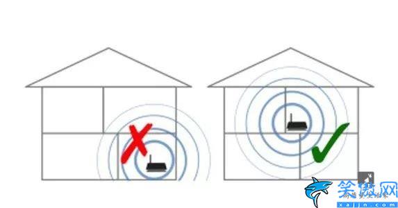 怎么让wifi网速变快小窍门,提升无线速度的方法