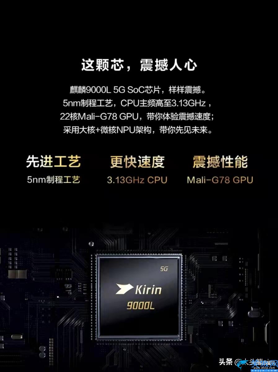 麒麟9000l性能怎么样, 华为麒麟9000L跑分出炉