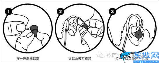 入耳式耳机戴法图解,佩戴耳机的方法和技巧
