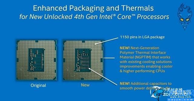 i74790k现在什么水平,Intel i7-4790K评测