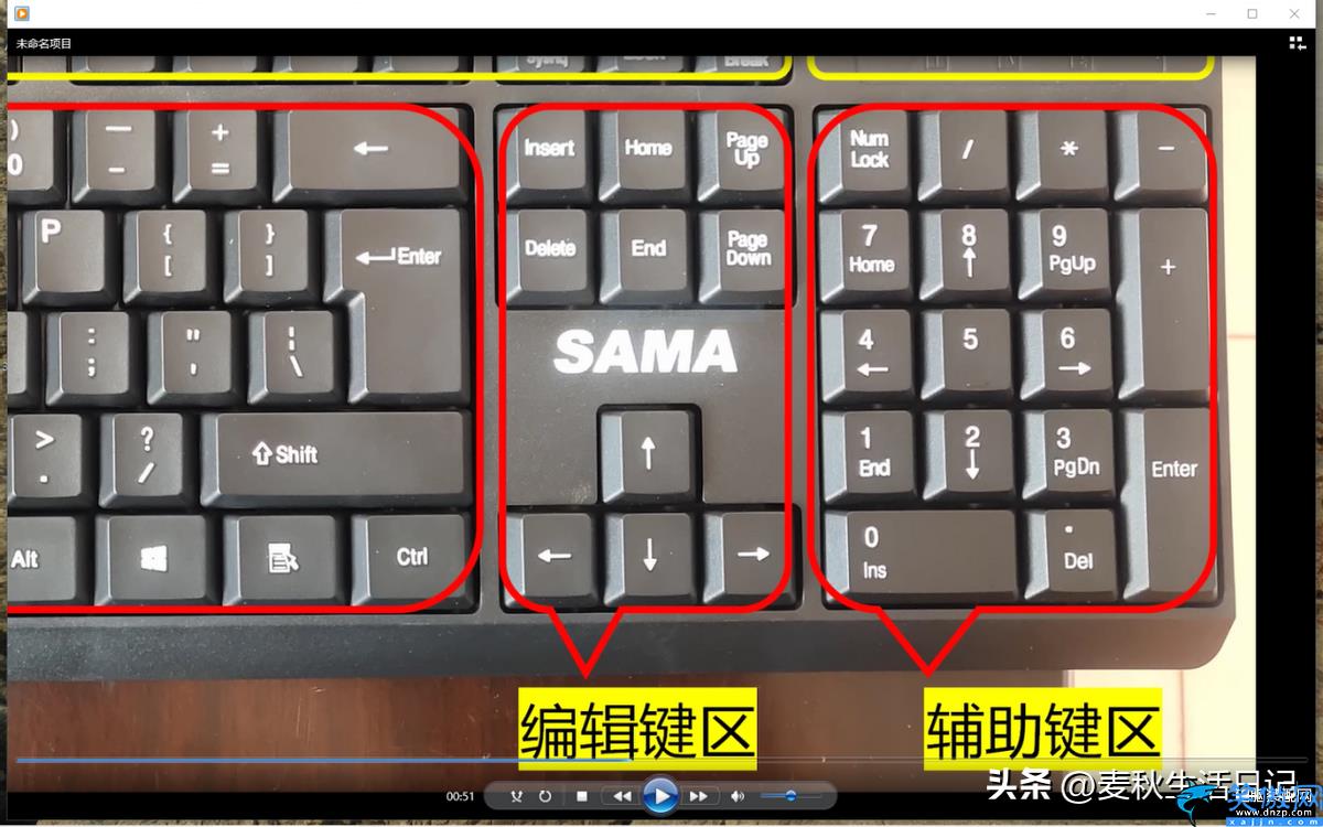 键的作用有哪些,电脑键盘按键名称与作用