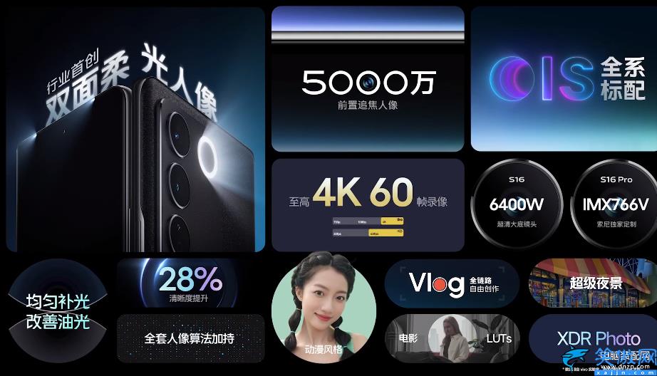 最新款的vivo手机是哪一款,VIVO S16系列发售日期