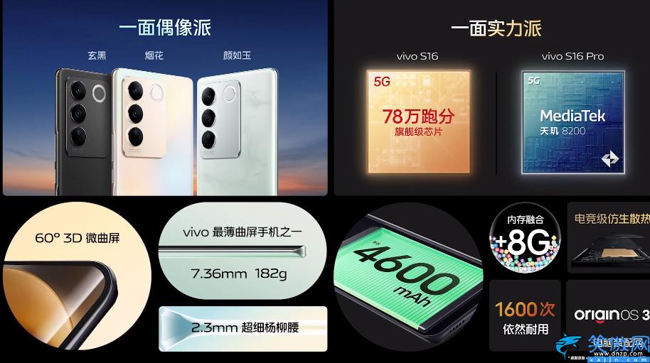 最新款的vivo手机是哪一款,VIVO S16系列发售日期