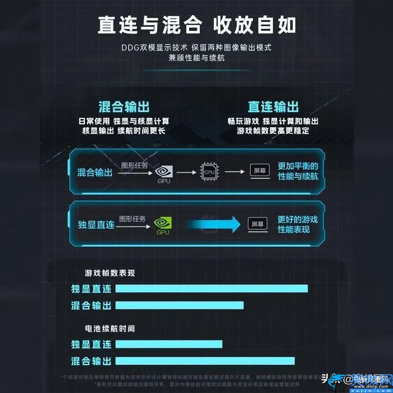 火影T6A笔记本怎么样,火影T6A介绍