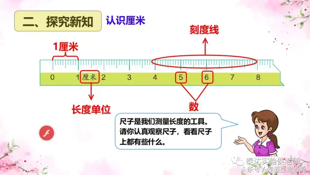 45mm是多少厘米,长度单位换算介绍