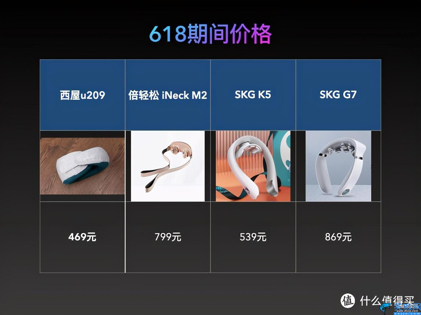 按摩仪怎么选,按摩仪选购指南