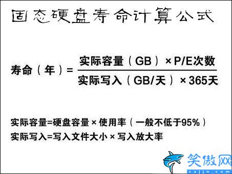 固态硬盘损坏的表现是什么,电脑SSD固态硬盘坏掉前几种征兆