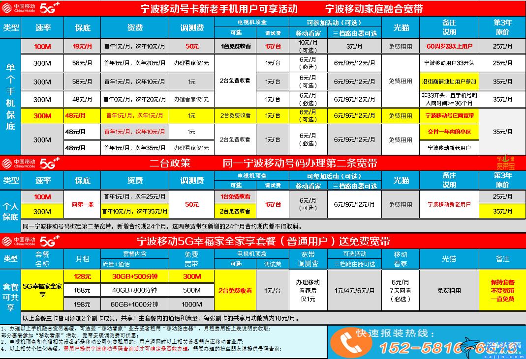 宁波按宽带大概多少钱,宁波移动宽带资费表大全