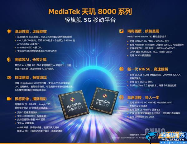 处理器天玑8000怎么样,天玑8000系列深度解读