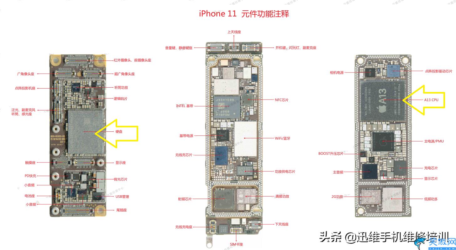 iphone自动重启怎么办,苹果手机无故重启的解决方法