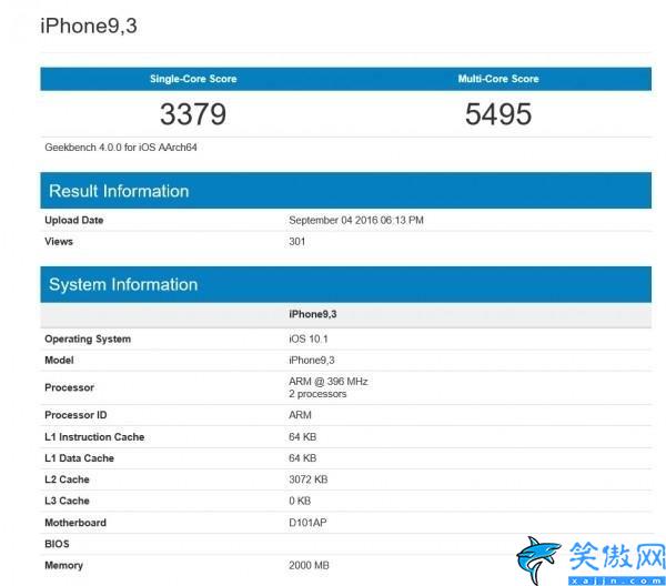 iphone7配置参数详情,苹果7测评详述