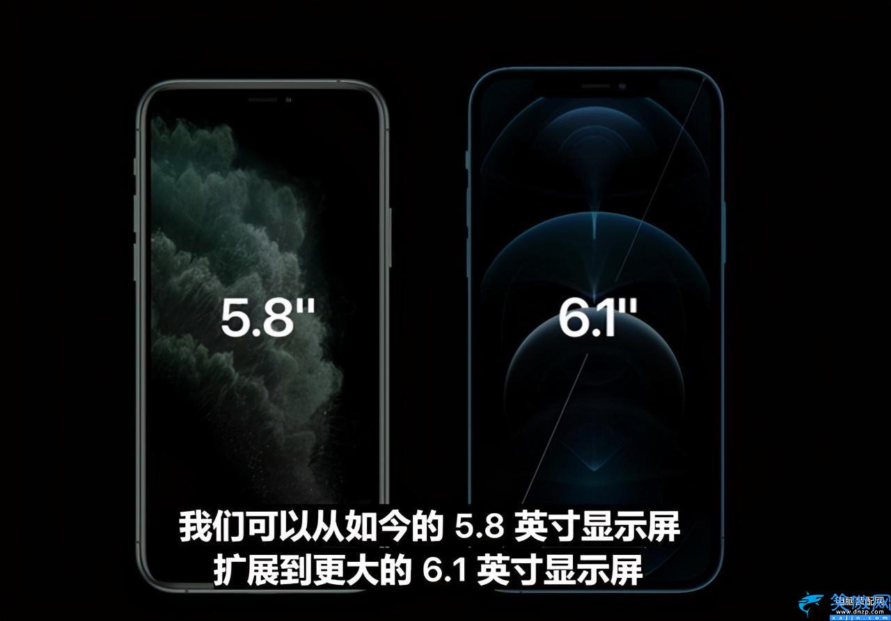 苹果手机12pro参数详细参数 ,iPhone 12 Pro系列详解