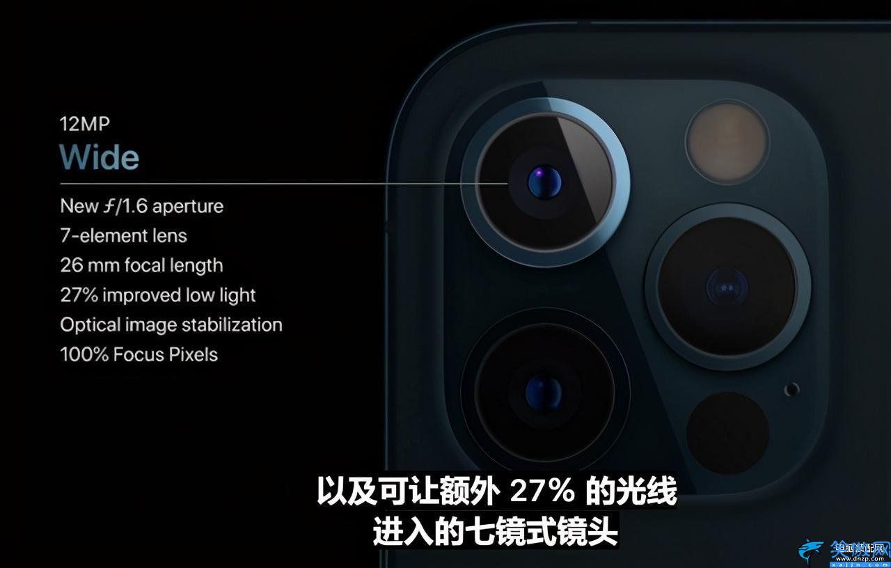 苹果手机12pro参数详细参数 ,iPhone 12 Pro系列详解