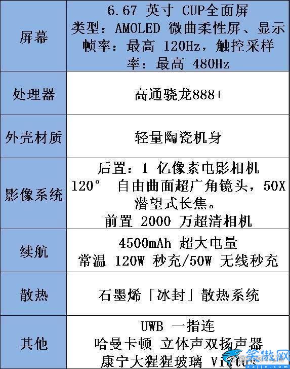 小米mix4值得买吗,小米mix4测评详述