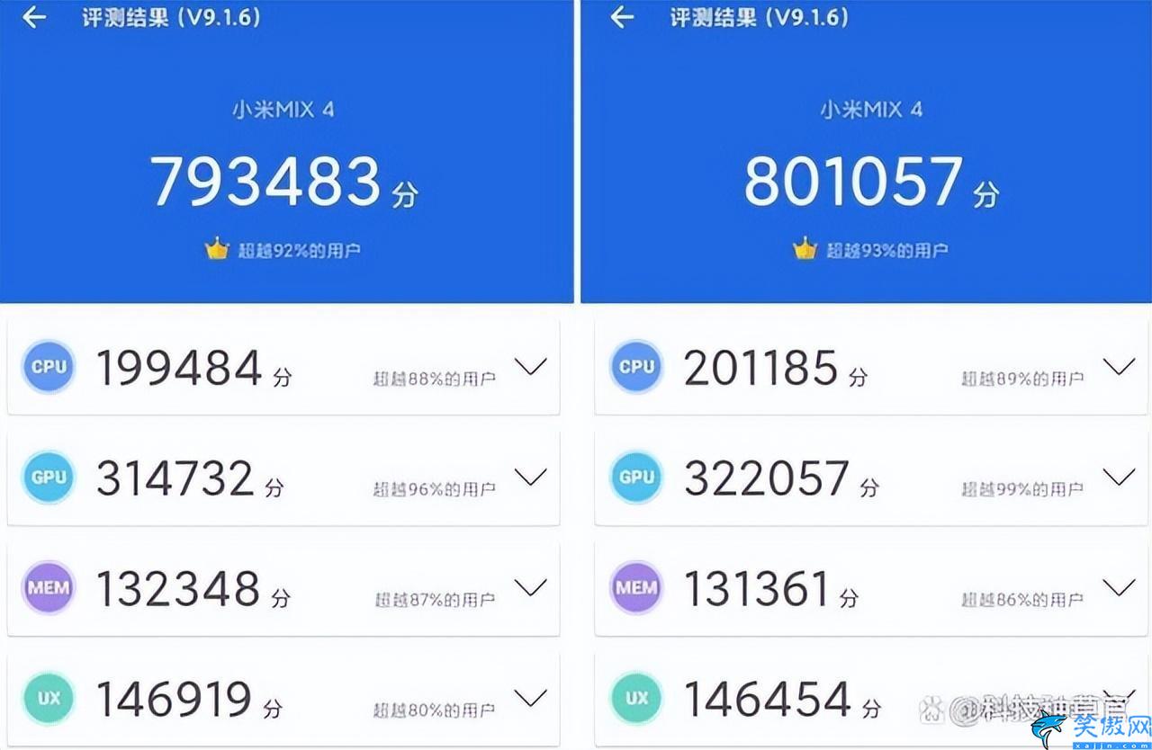 小米mix4值得买吗,小米mix4测评详述