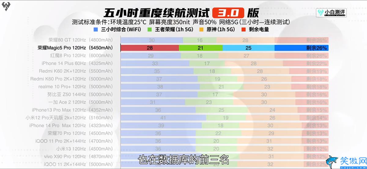 华为荣耀magic5多少钱,荣耀Magic5系列发售报价