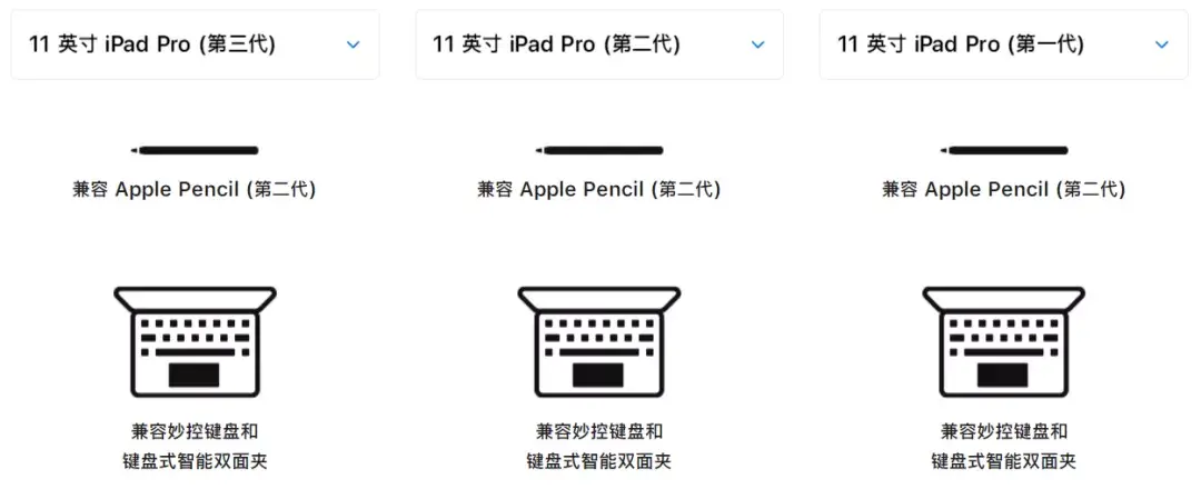 ipadpro版本型号有哪几种, ipad pro所有型号对照表