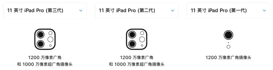 ipadpro版本型号有哪几种, ipad pro所有型号对照表