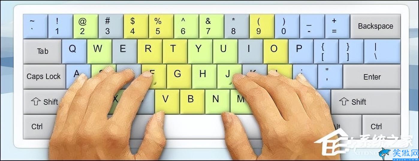 电脑键盘键位图详细介绍,最全键盘功能示意图