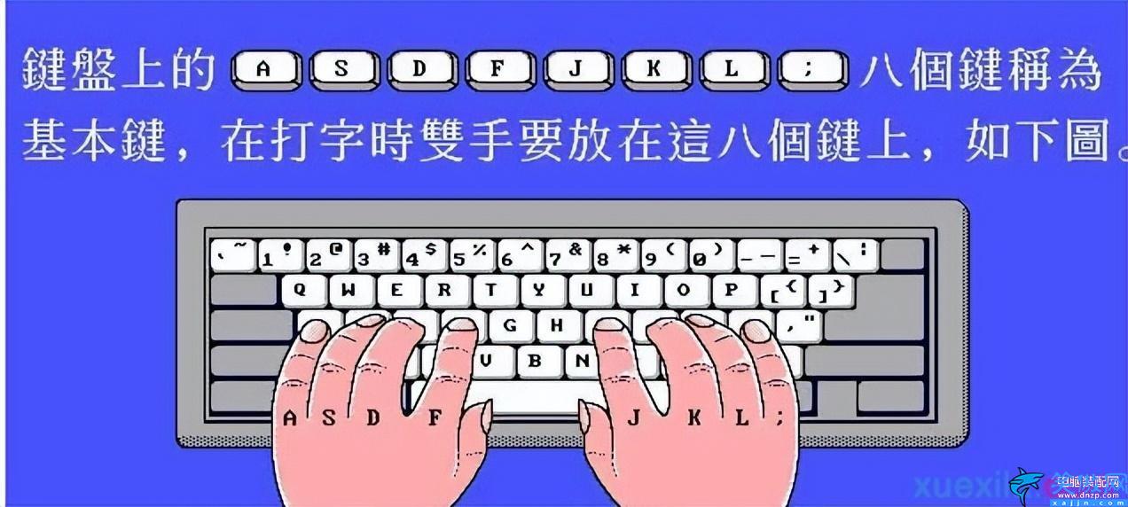 电脑键盘键位图详细介绍,最全键盘功能示意图