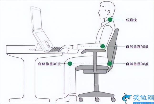 电脑键盘键位图详细介绍,最全键盘功能示意图