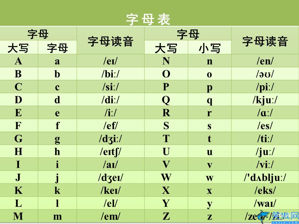 电脑键盘键位图详细介绍,最全键盘功能示意图