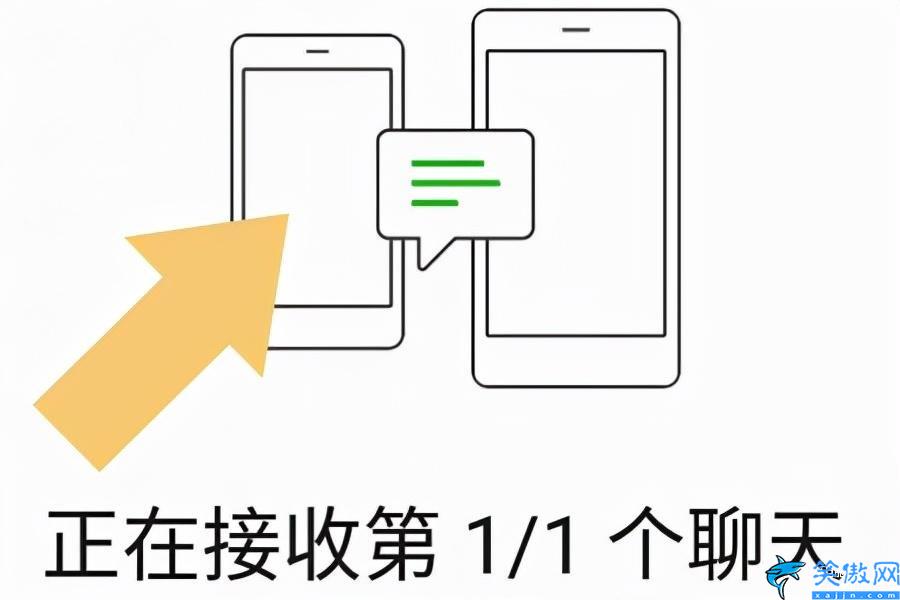 换手机怎么把微信记录导入新手机,微信信息同步到另外一个手机3个步骤