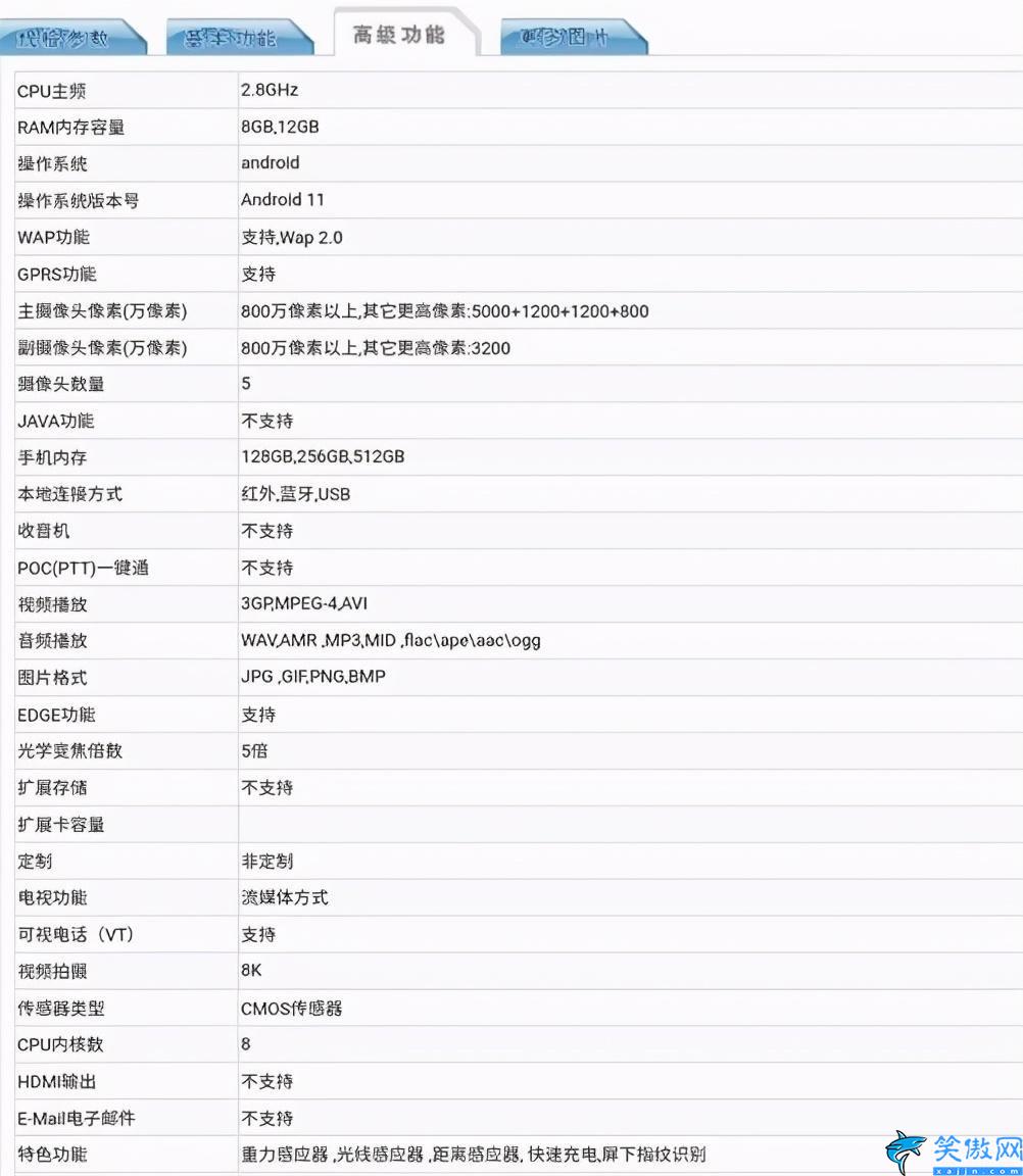 x70pro手机配置参数,vivo X70 Pro测评