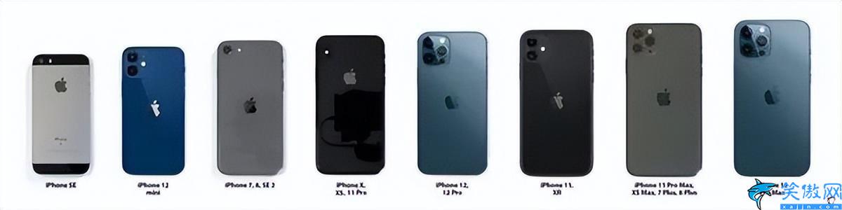 苹果xsmax电池容量多大毫安,iPhone 电池容量变迁史