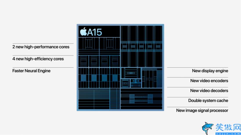 苹果13手机多少钱一台全新,iPhone 13价格详述