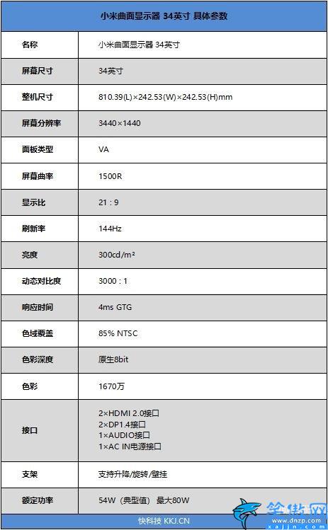 小米显示器质量怎么样,小米144Hz带鱼曲面屏评测