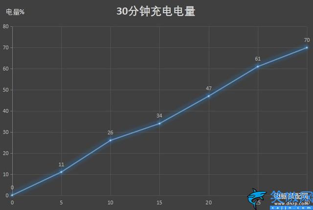 华为p40pro参数配置详细,华为P40 Pro深度测评