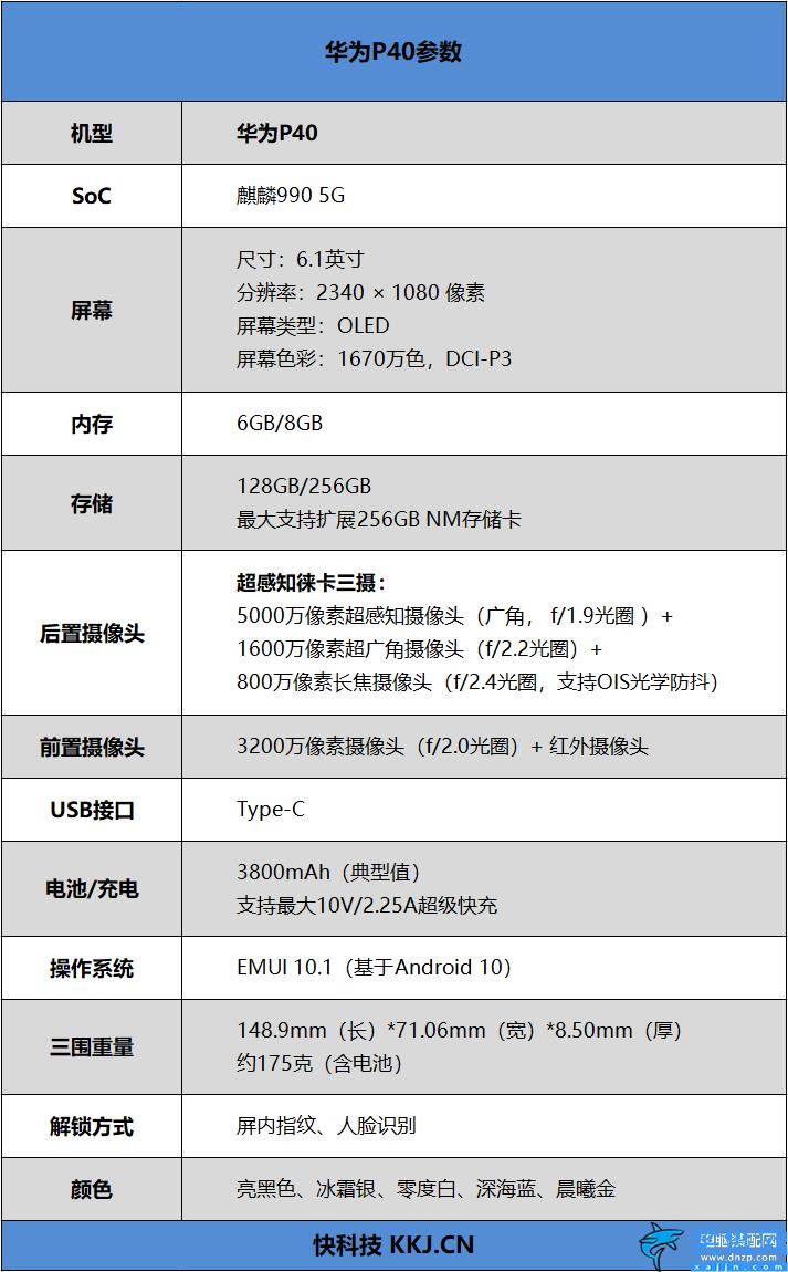 华为p40手机怎么样,华为P40评测