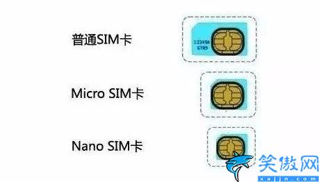 诺基亚1202sim卡怎么装,手机SIM卡安装步骤详述