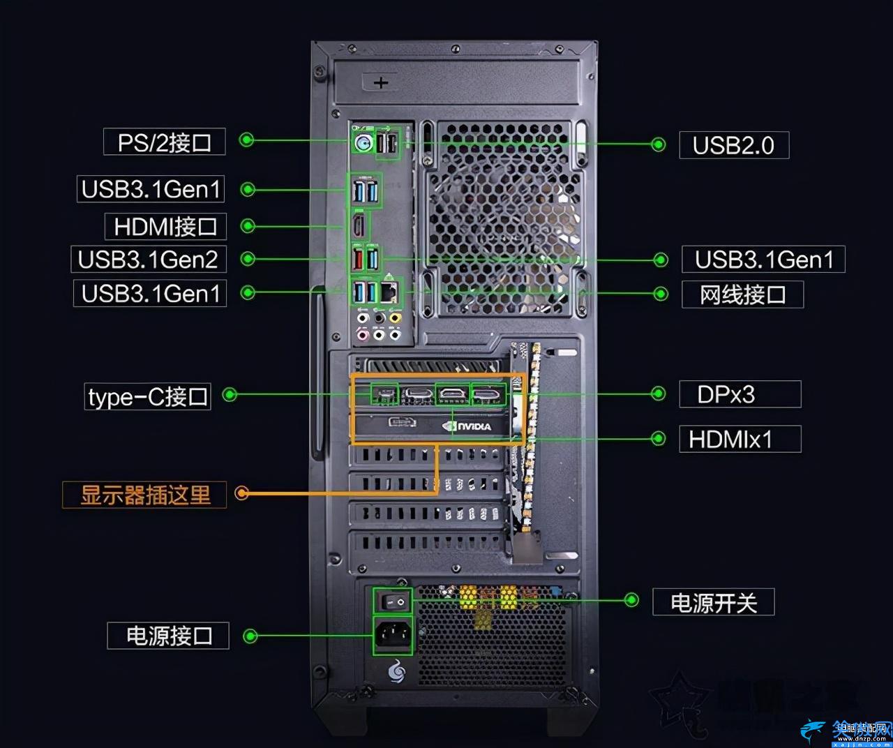 电脑开机了但是一直黑屏,电脑启动显示器黑屏的解决技能