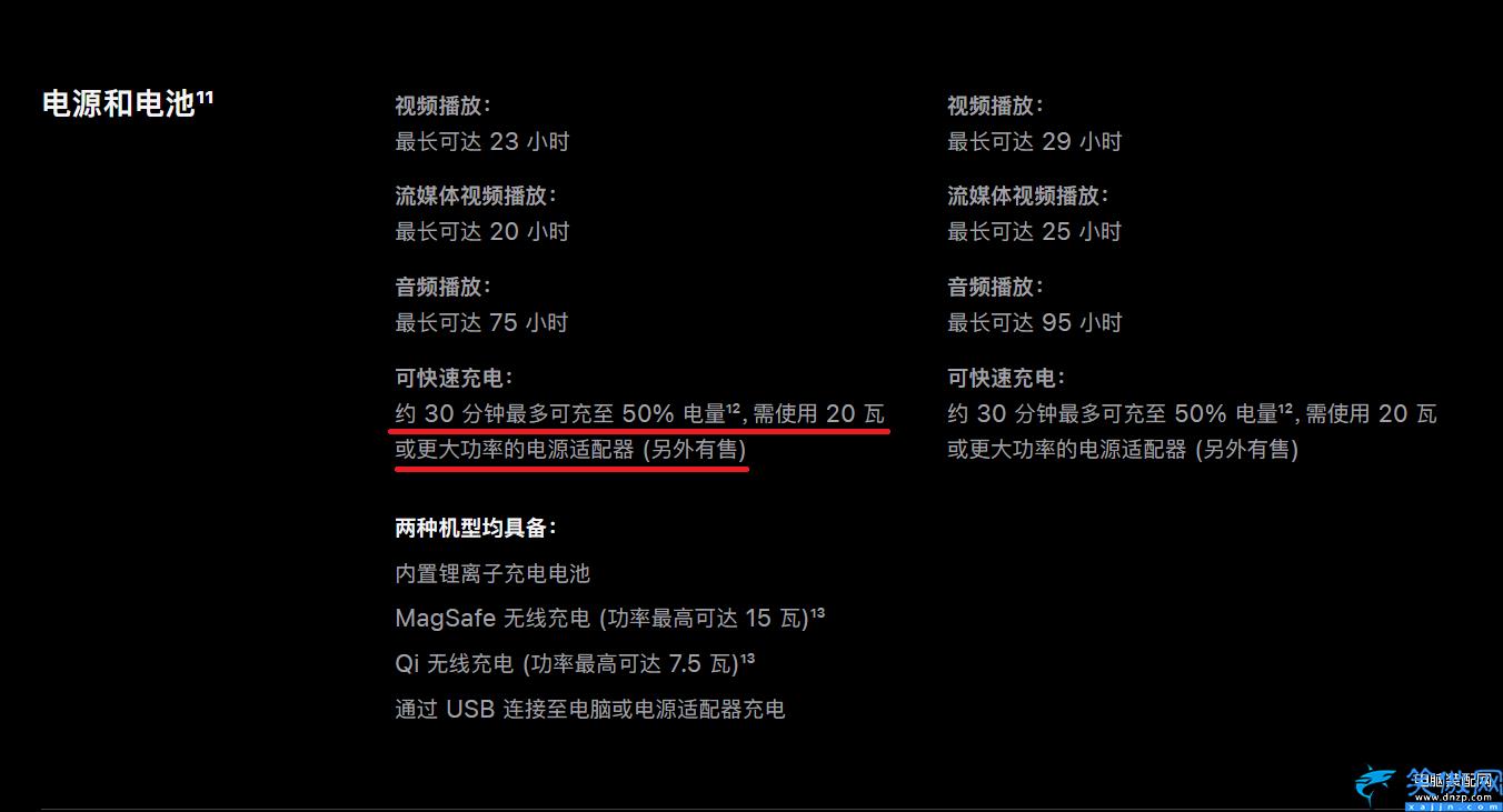 iphone快充多少w,细数苹果手机快充功率的变迁
