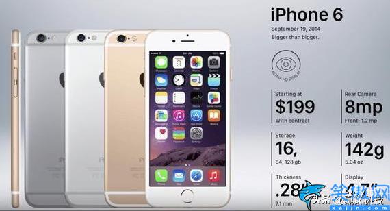 iPhone手机都有哪些型号?,历代苹果手机全系机型大汇总