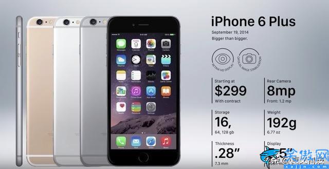 iPhone手机都有哪些型号?,历代苹果手机全系机型大汇总