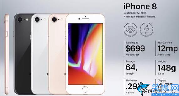 iPhone手机都有哪些型号?,历代苹果手机全系机型大汇总