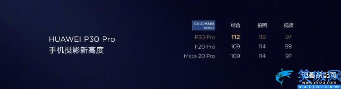 华为p30pro上市时间与价格,华为p30pro的正式发布及官网的售价