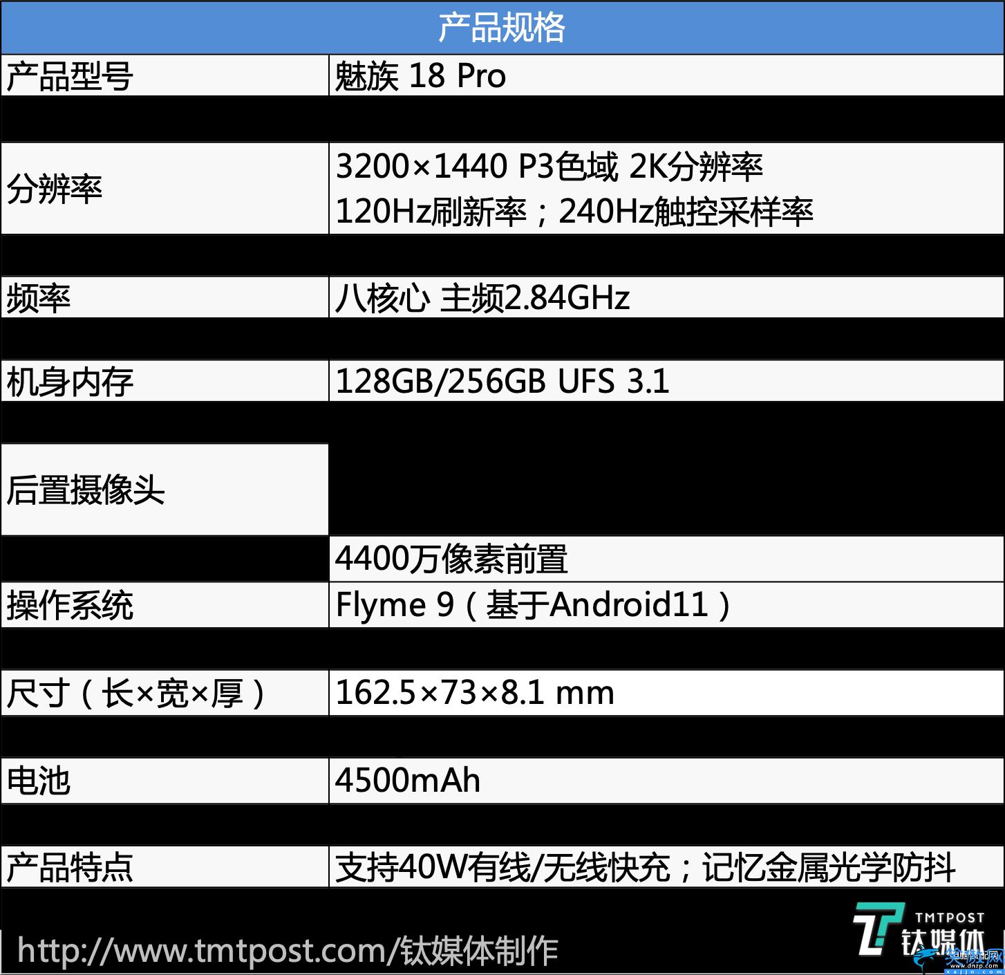 魅族18pro配置参数表,魅族18 Pro的价格总览及屏幕尺寸分辨率