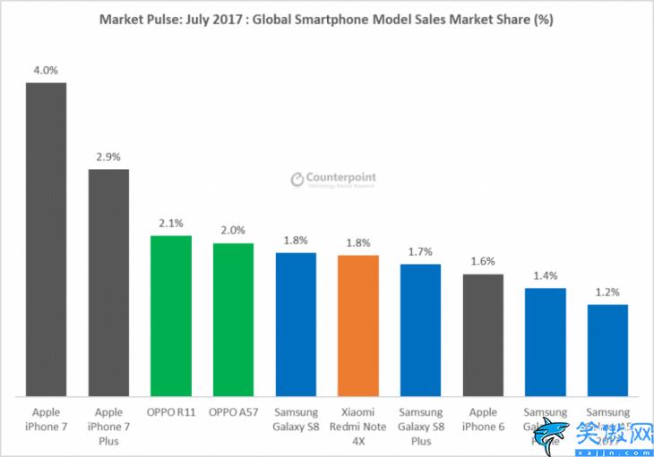 oppor11什么时候上市的啊,OPPO R11发售时间