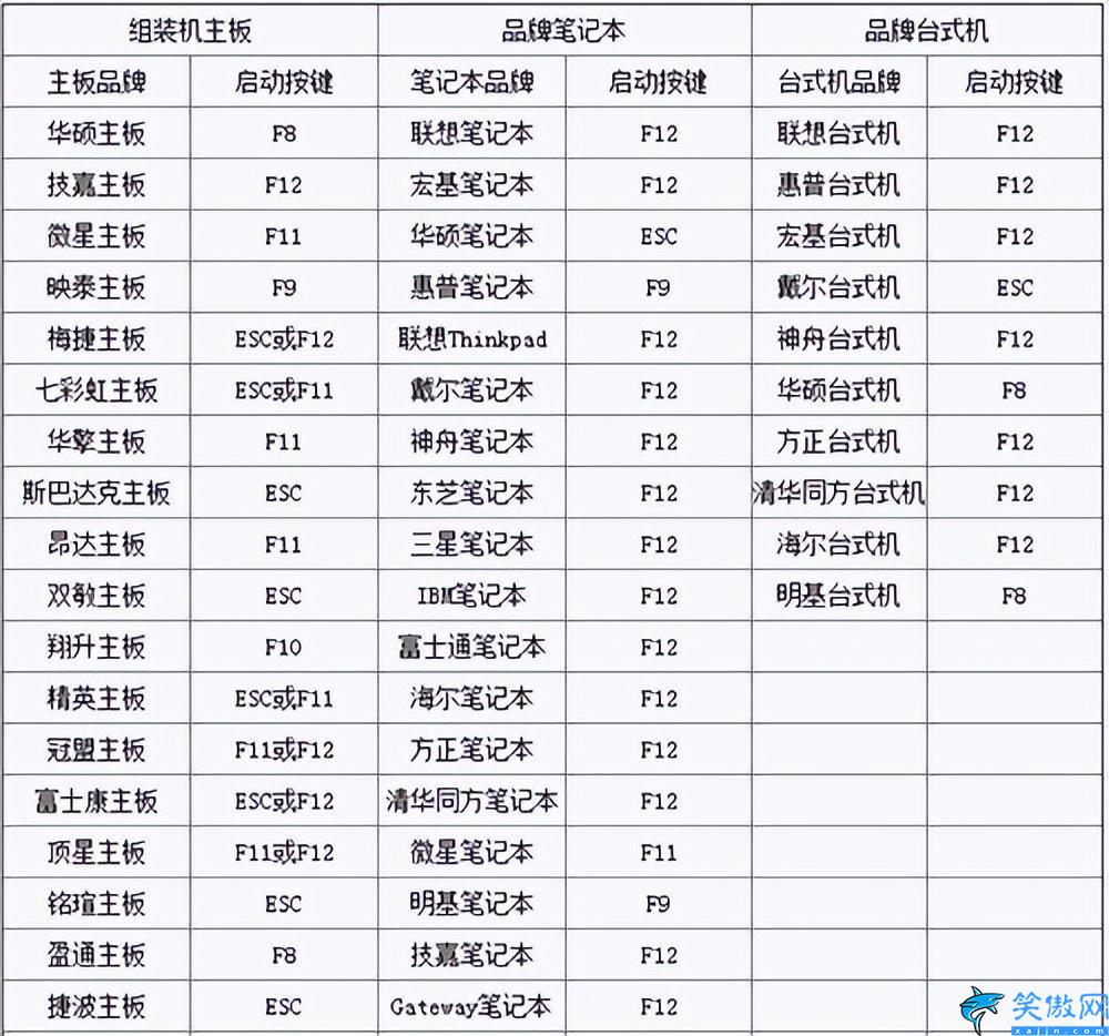 怎么破解电脑密码,计算机密码破解方法