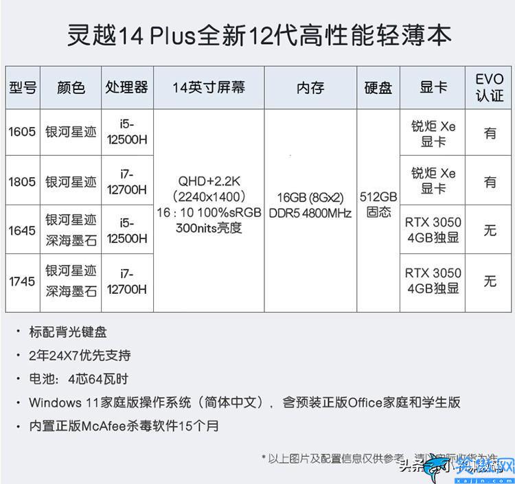 哪个电脑品牌性价比最高,四款大学生首选高性价比电脑
