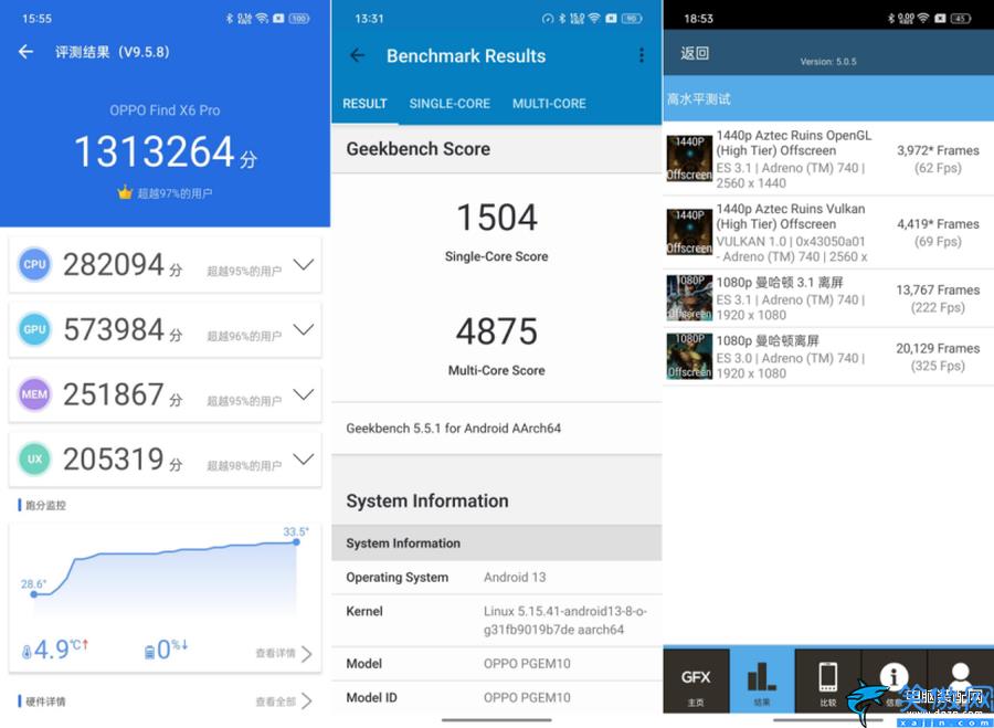 oppo手机最新款是什么型号,OPPO Find X6 Pro性能实测