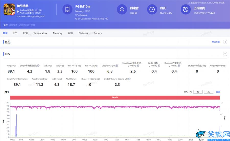 oppo手机最新款是什么型号,OPPO Find X6 Pro性能实测